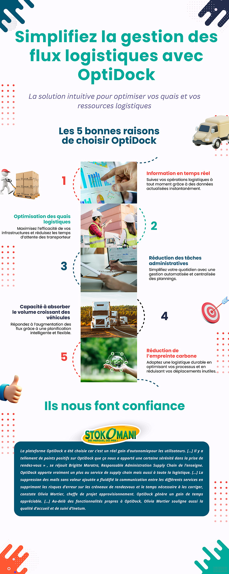 Optidock simplifier la gestion de vos flux